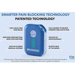 Nerve Stimulation Unit BioWaveGO® 1-Channel