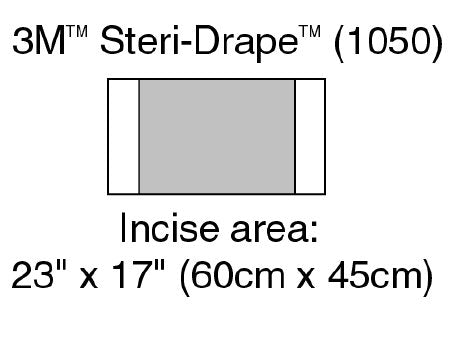 Surgical Drape 3M™ Steri-Drape™ Large Incise Drape 17 W X 23 L Inch Sterile