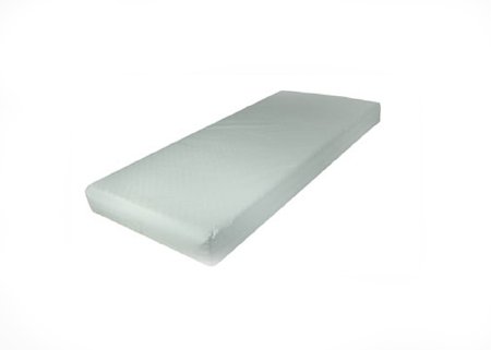 Mattress 80 L X 36 W Inch